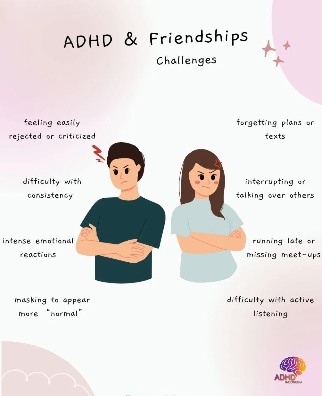 ADHD pada Anak Sekolah: Tantangan dan Pendampingan di Kabupaten Ketapang