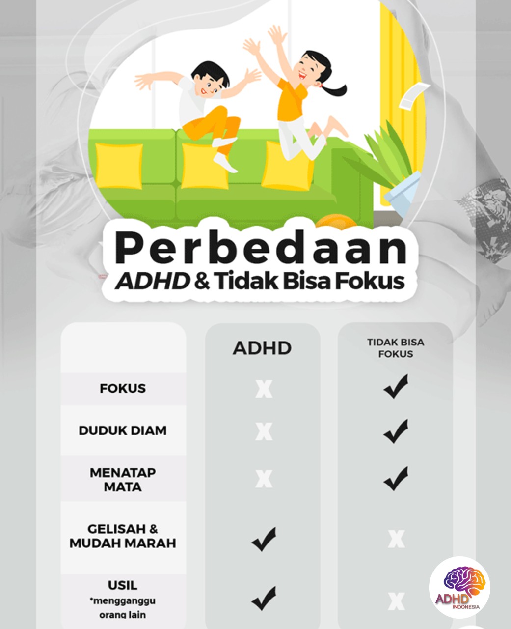 Apa Itu ADHD? Panduan Edukasi untuk Orang Tua di Kabupaten Ketapang