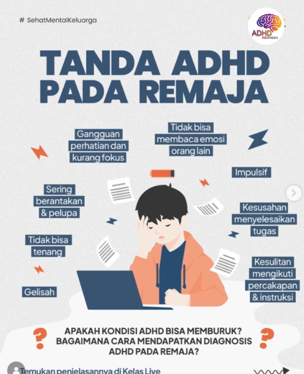 Screening ADHD Non-Diagnostik: Edukasi Awal bagi Orang Tua di Kabupaten Ketapang
