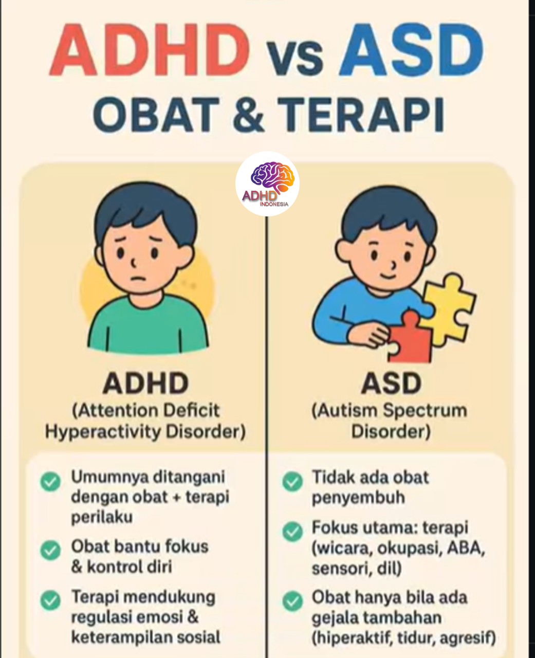 Terapi ADHD: Informasi Awal yang Perlu Diketahui Orang Tua di Kabupaten Ketapang
